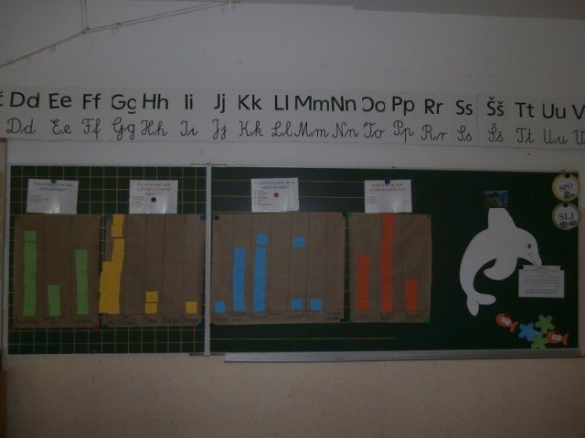 prvi olski dan 2.9.2013 17